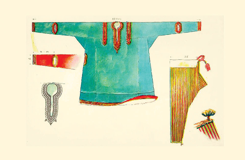 национальный костюм в Индии, шаровары и курта в Кашмире, иллюстрация Макса Тильке