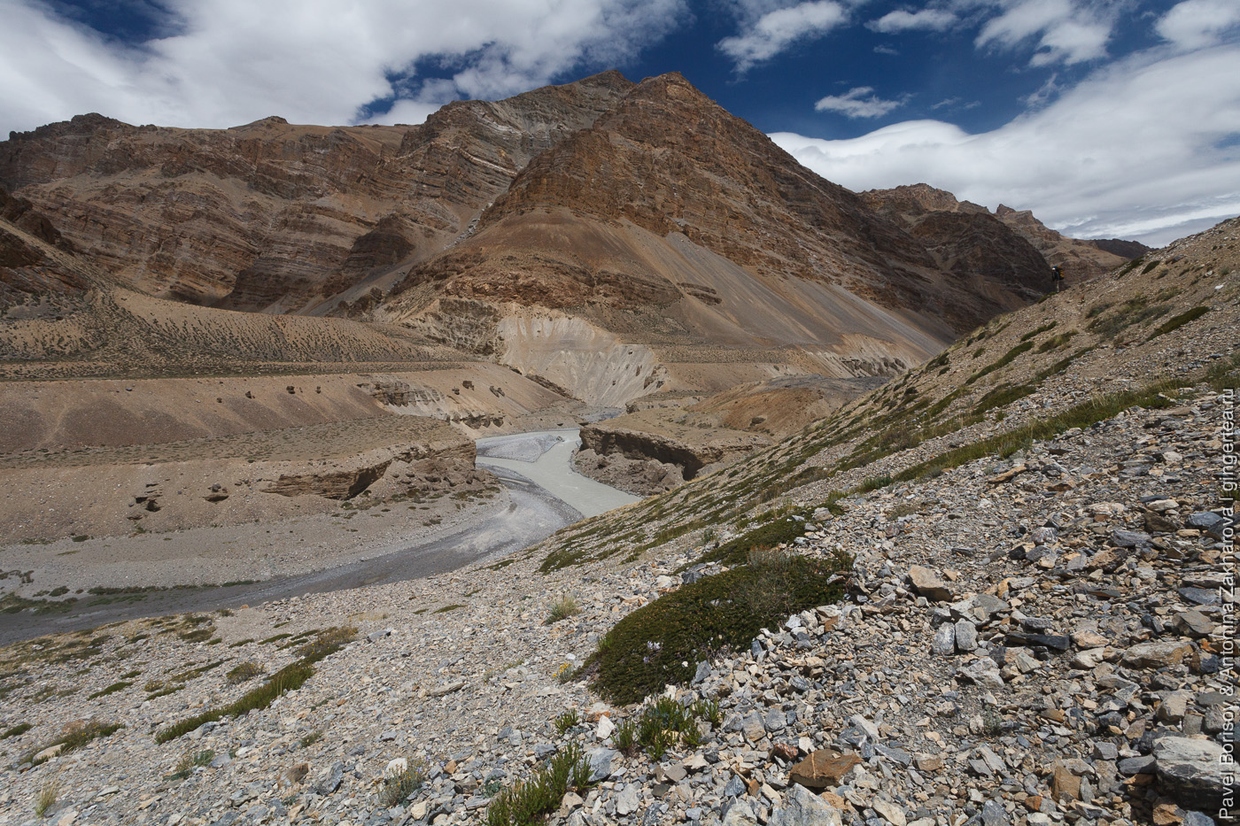 Прижимы Малунга, Индийские Гималаи