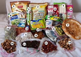 Раскладка в Кашгаре. Опыт закупки китайских продуктов в поход