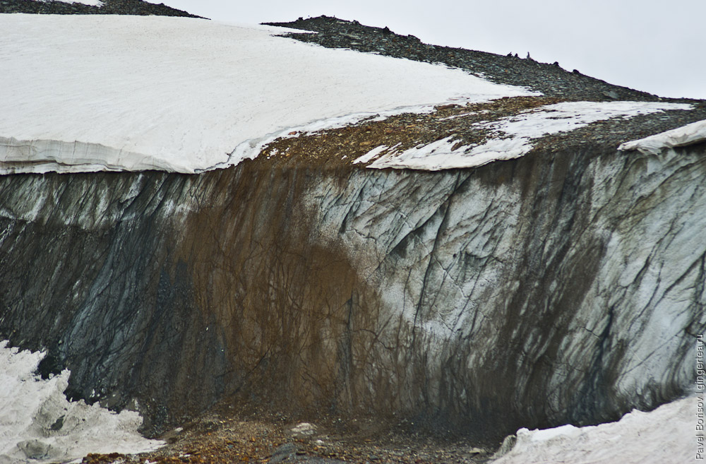 Ледник с северной стороны перевала Шинго-Ла